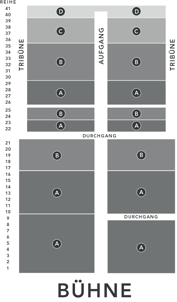 Sitzplatz-Kategorien in der Spielzeit 2023